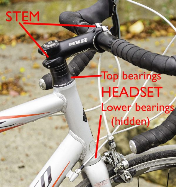 How to make sure your bike is safe, roadworthy and… Cicerone Press